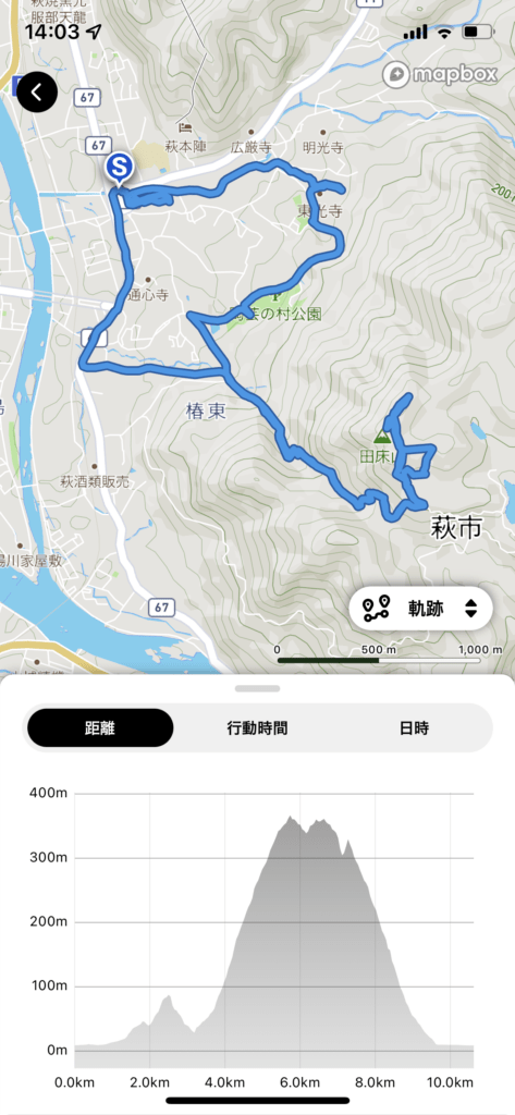 田床山、今日のルート