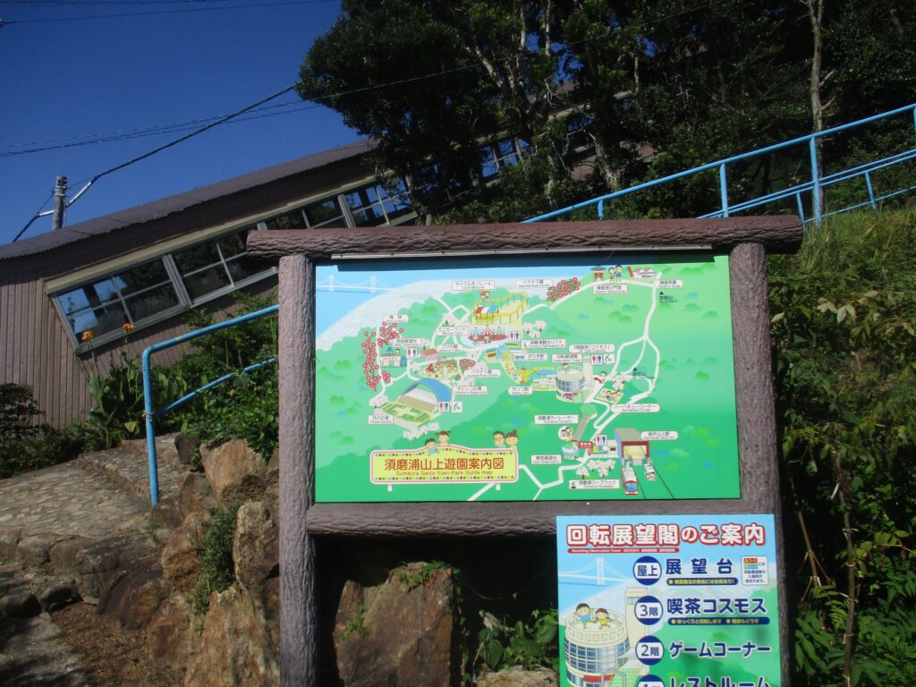 ロープウェイ鉢伏山上駅看板