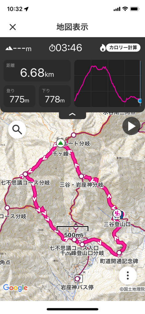 千ヶ峰 今日のルート