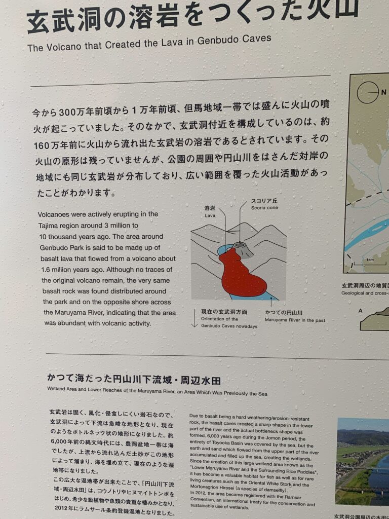 「玄武洞の溶岩を作った火山」の看板