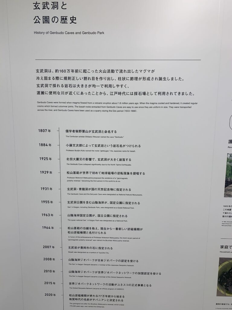 玄武洞と公園の歴史